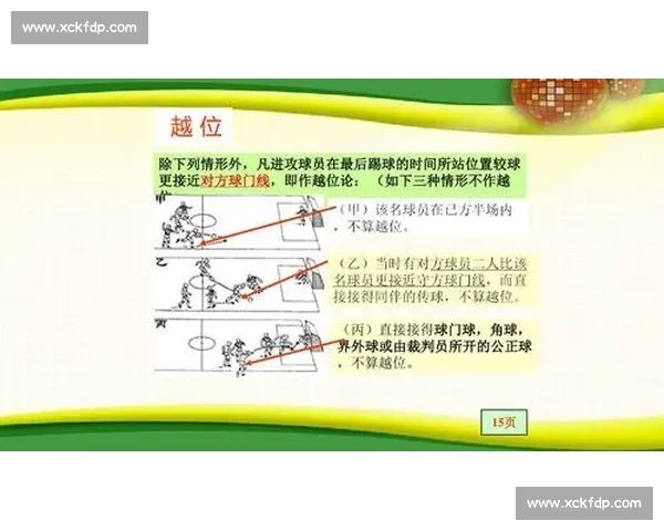 足球越位规则图解详解与实际应用技巧分析 - 副本 (8) - 副本